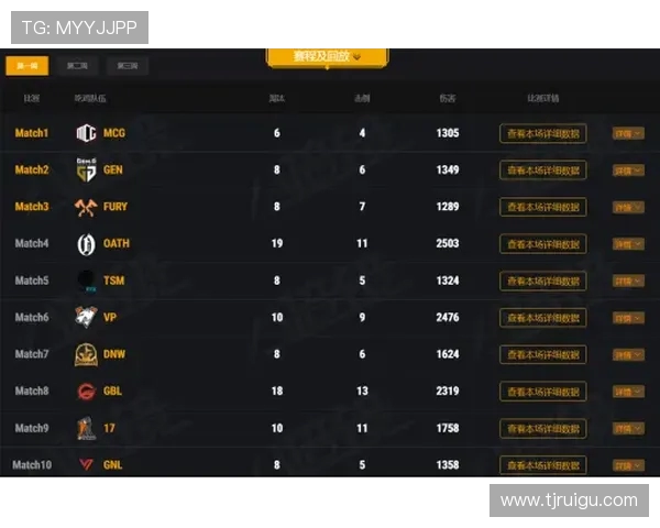 EDG在CSGO比赛中的快速反应与战术执行分析