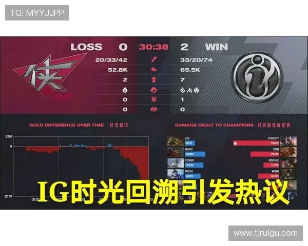 IG战队中路突破体系解析与战术运用探讨