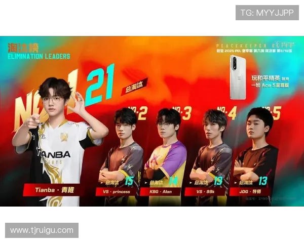 和平精英赛事分析：深入探讨JDG战队的比赛策略与经验分享