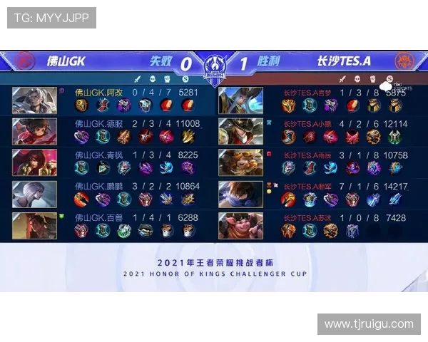 王者荣耀实力排行榜揭晓TES战队强势登顶第二名引发热议